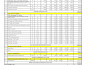 be your low voltage estimator for telecom, security, and av projects